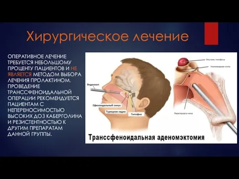 Хирургическое лечение ОПЕРАТИВНОЕ ЛЕЧЕНИЕ ТРЕБУЕТСЯ НЕБОЛЬШОМУ ПРОЦЕНТУ ПАЦИЕНТОВ И НЕ ЯВЛЯЕТСЯ МЕТОДОМ