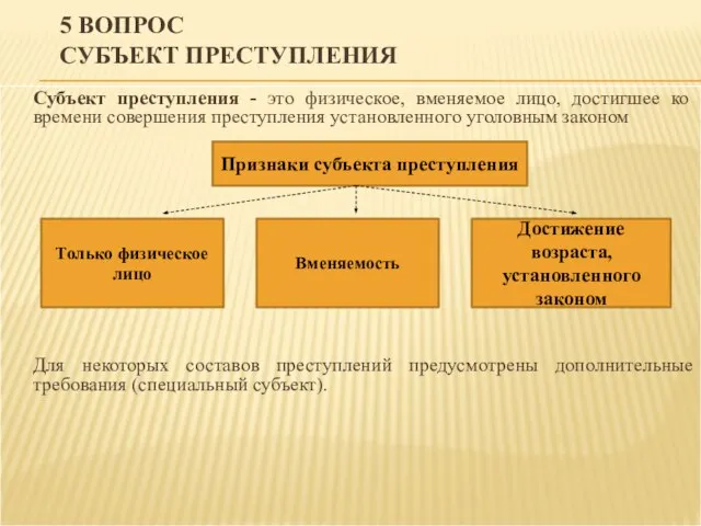 5 ВОПРОС СУБЪЕКТ ПРЕСТУПЛЕНИЯ Субъект преступления - это физическое, вменяемое лицо, достигшее