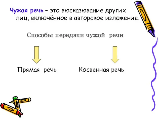 Чужая речь – это высказывание других лиц, включённое в авторское изложение. Способы