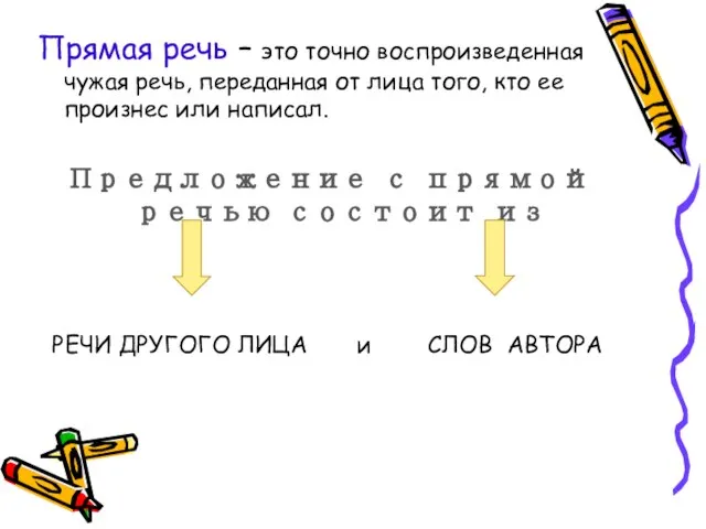 Прямая речь – это точно воспроизведенная чужая речь, переданная от лица того,