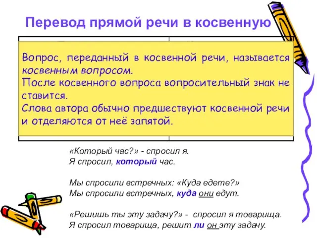 Перевод прямой речи в косвенную «Который час?» - спросил я. Я спросил,