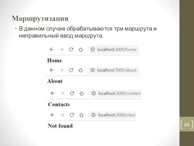 Маршрутизация В данном случае обрабатываются три маршрута и неправильный ввод маршрута.