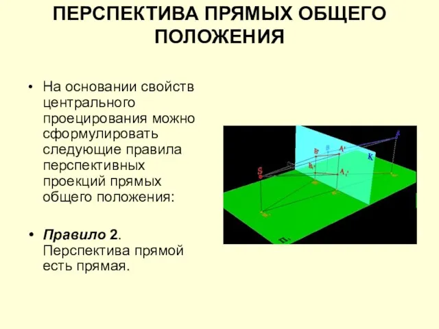 ПЕРСПЕКТИВА ПРЯМЫХ ОБЩЕГО ПОЛОЖЕНИЯ На основании свойств центрального проецирования можно сформулировать следующие