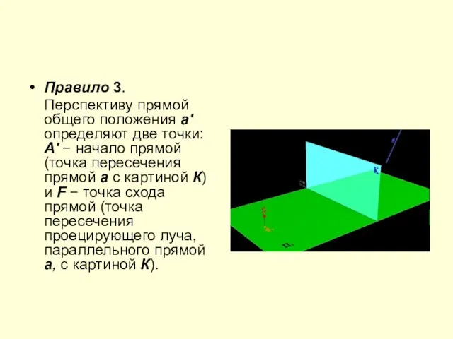 Правило 3. Перспективу прямой общего положения a' определяют две точки: А' −