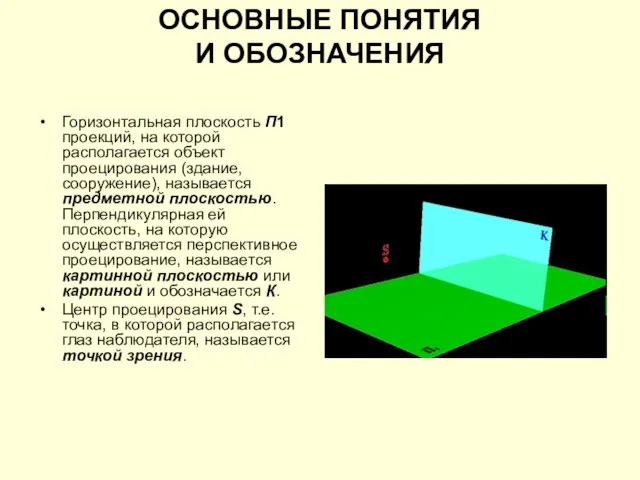 ОСНОВНЫЕ ПОНЯТИЯ И ОБОЗНАЧЕНИЯ Горизонтальная плоскость П1 проекций, на которой располагается объект