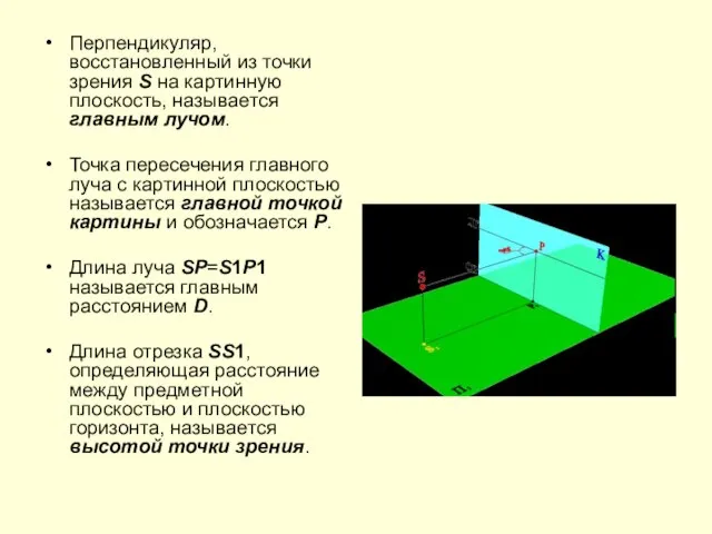 Перпендикуляр, восстановленный из точки зрения S на картинную плоскость, называется главным лучом.