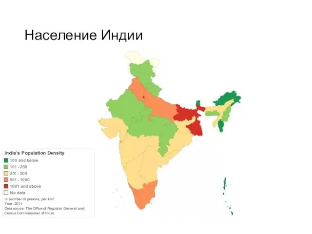 Население Индии