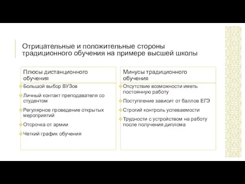 Отрицательные и положительные стороны традиционного обучения на примере высшей школы Плюсы дистанционного