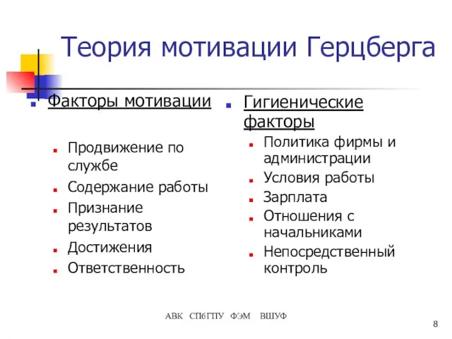 АВК СПбГПУ ФЭМ ВШУФ Теория мотивации Герцберга Факторы мотивации Продвижение по службе