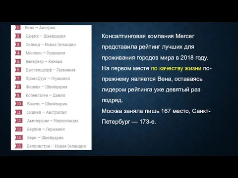 Консалтинговая компания Mercer представила рейтинг лучших для проживания городов мира в 2018