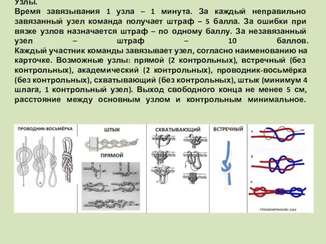 Узлы. Время завязывания 1 узла – 1 минута. За каждый неправильно завязанный