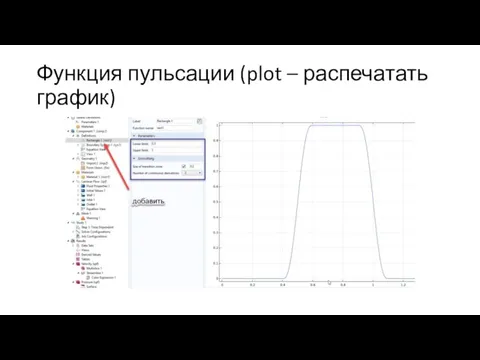 Функция пульсации (plot – распечатать график)