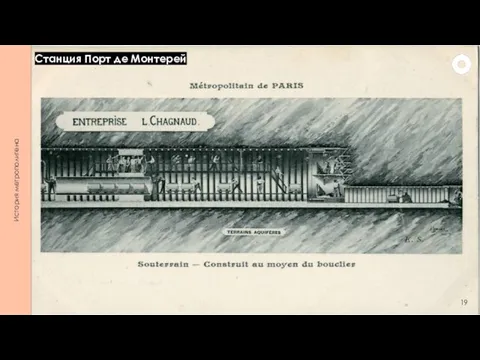 История метрополитена Станция Порт де Монтерей
