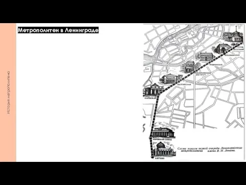 История метрополитена Метрополитен в Ленинграде