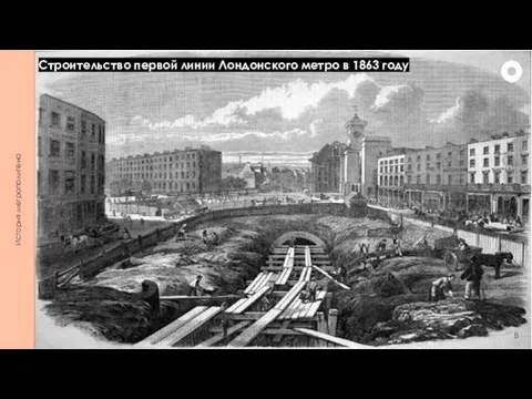 История метрополитена Строительство первой линии Лондонского метро в 1863 году
