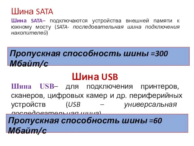 Шина SATA Шина SATA– подключаются устройства внешней памяти к южному мосту (SATA-