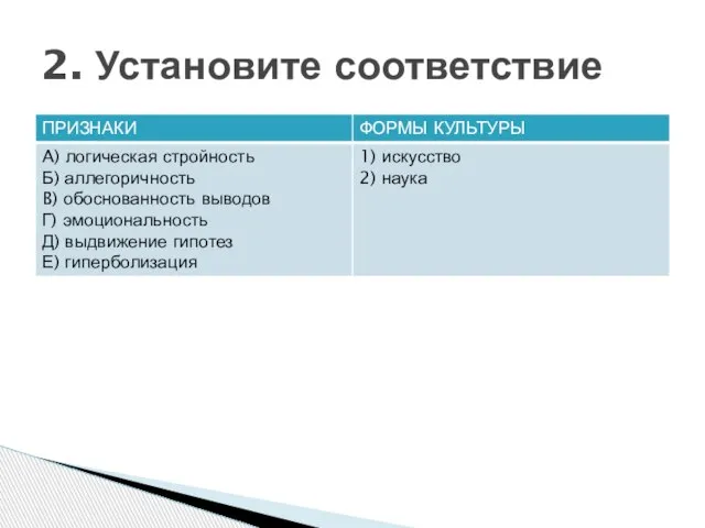 2. Установите соответствие