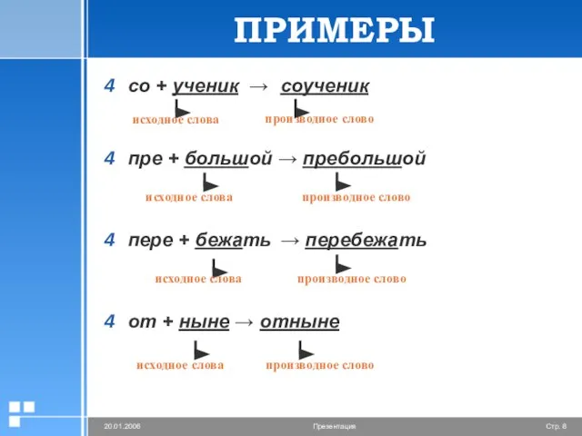 ПРИМЕРЫ со + ученик → соученик пре + большой → пребольшой пере