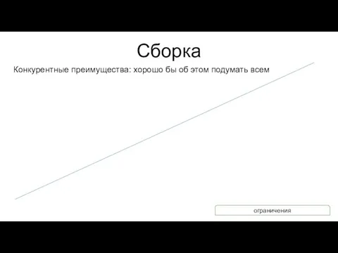 Сборка Конкурентные преимущества: хорошо бы об этом подумать всем ограничения