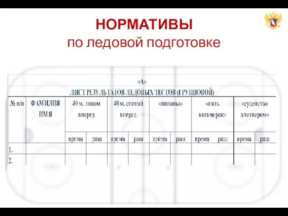 НОРМАТИВЫ по ледовой подготовке