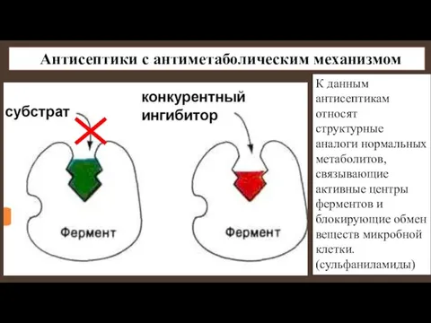 Антисептики с антиметаболическим механизмом К данным антисептикам относят структурные аналоги нормальных метаболитов,