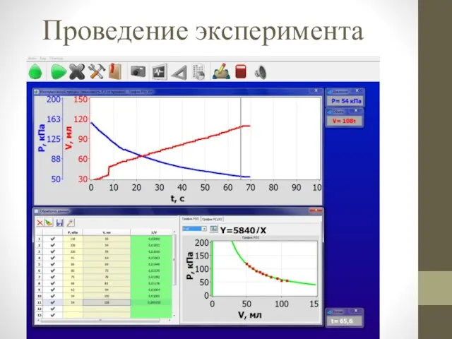 Проведение эксперимента