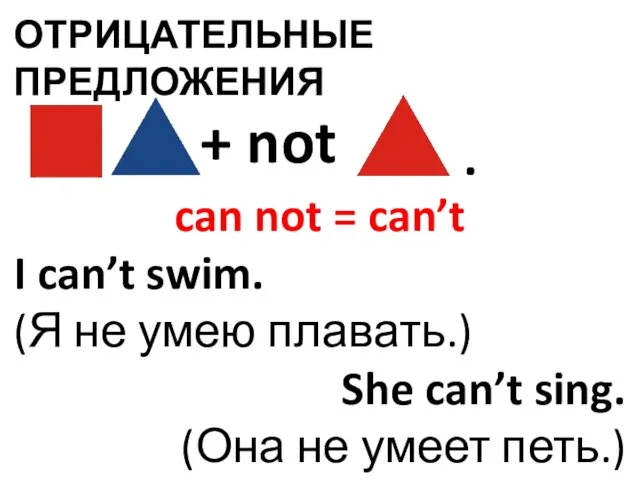 ОТРИЦАТЕЛЬНЫЕ ПРЕДЛОЖЕНИЯ can not = can’t I can’t swim. (Я не умею