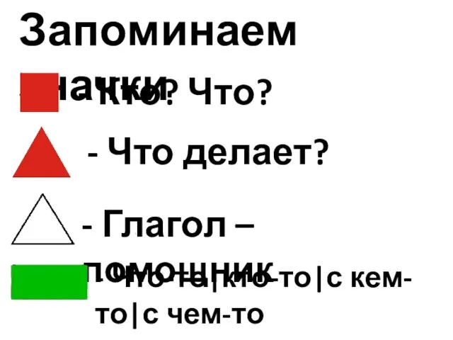 Запоминаем значки - Кто? Что? - Что делает? - Глагол – помощник - Что-то|кто-то|с кем-то|с чем-то