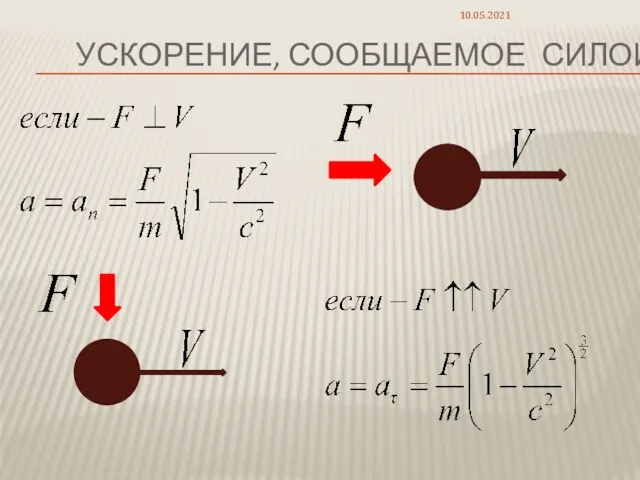 УСКОРЕНИЕ, СООБЩАЕМОЕ СИЛОЙ 10.05.2021