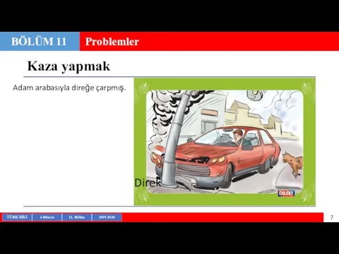 Kaza yapmak BÖLÜM 11 Problemler Direk Adam arabasıyla direğe çarpmış.