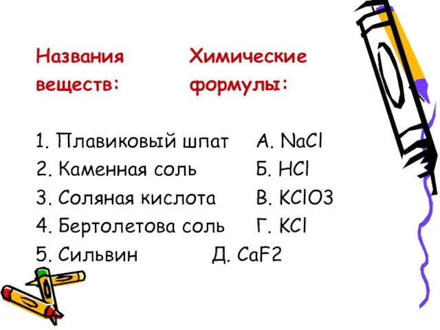 Названия Химические веществ: формулы: 1. Плавиковый шпат А. NaCl 2. Каменная соль