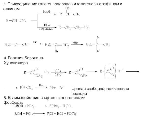 3. Присоединение галогенводородов и галогенов к олефинам и алкинам 4. Реакция Бородина-Хунсдиккера