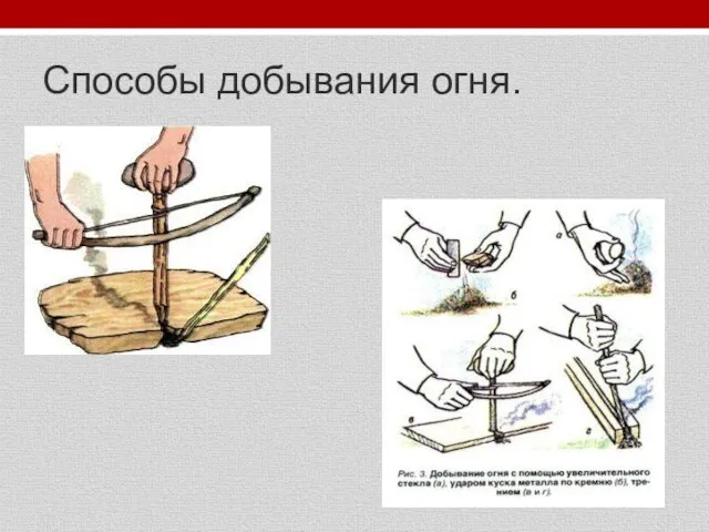 Способы добывание. 3 Способа добывания огня. Способы добывания огня ОБЖ. ОБЖ сообщение добывания огня. Добывание огня с помощью колеса и столба.