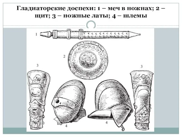 Гладиаторские доспехи: 1 – меч в ножнах; 2 – щит; 3 –