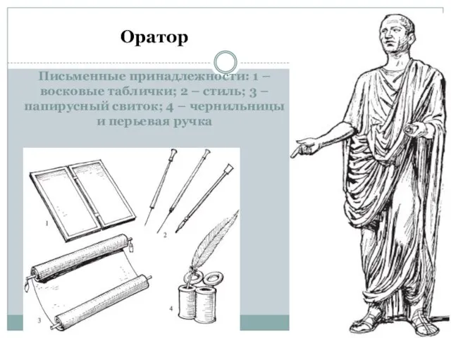 Оратор Письменные принадлежности: 1 – восковые таблички; 2 – стиль; 3 –