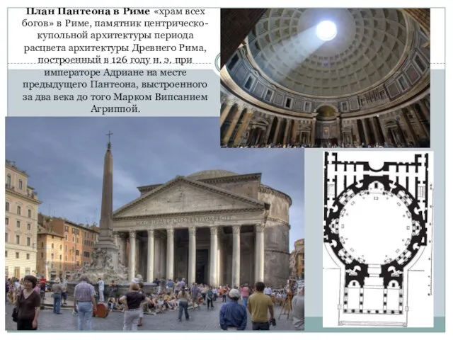 План Пантеона в Риме «храм всех богов» в Риме, памятник центрическо-купольной архитектуры