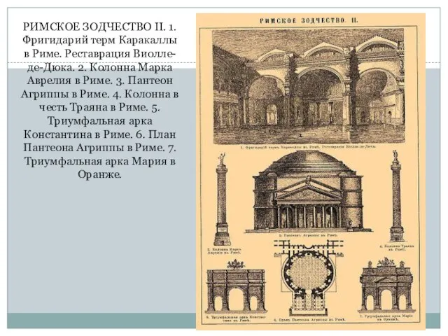 РИМСКОЕ ЗОДЧЕСТВО II. 1. Фригидарий терм Каракаллы в Риме. Реставрация Виолле-де-Дюка. 2.