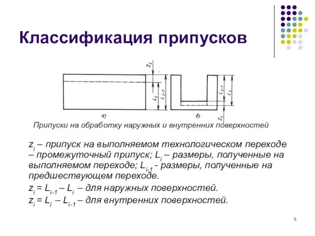 Классификация припусков zi – припуск на выполняемом технологическом переходе – промежуточный припуск;