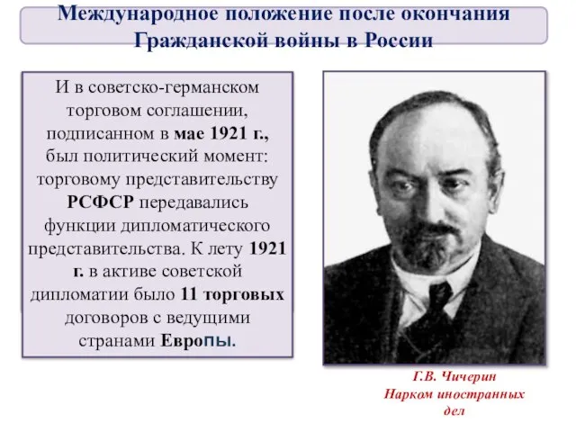 В марте 1921 г. было заключено торговое соглашение с Великобританией. Советской стороне