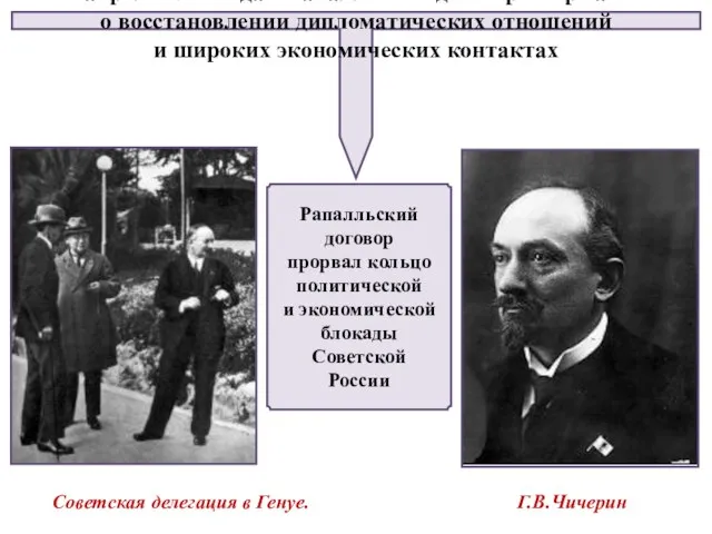 16 апреля 1922 года – Рапалльский договор с Германией о восстановлении дипломатических