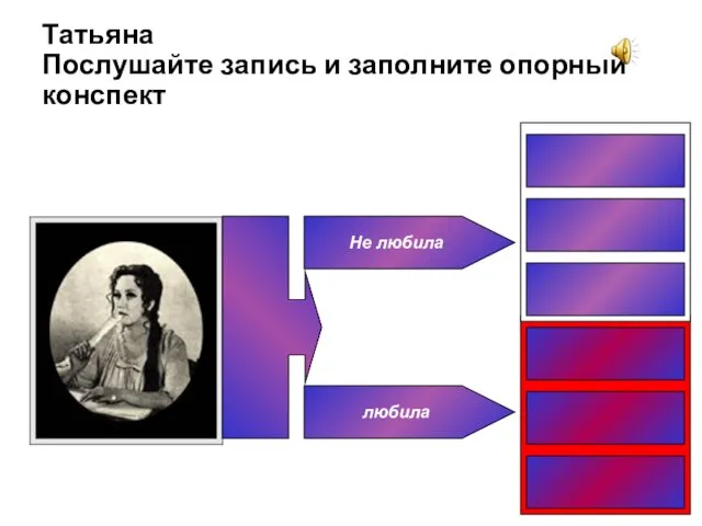 Татьяна Послушайте запись и заполните опорный конспект Не любила любила