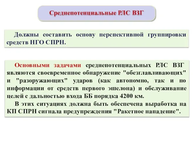 Среднепотенциальные РЛС ВЗГ Должны составить основу перспективной группировки средств НГО СПРН. Основными