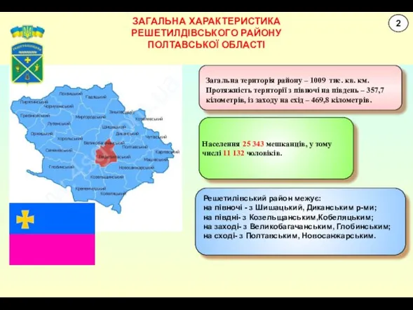 ЗАГАЛЬНА ХАРАКТЕРИСТИКА РЕШЕТИЛДІВСЬКОГО РАЙОНУ ПОЛТАВСЬКОЇ ОБЛАСТІ Загальна територія району – 1009 тис.