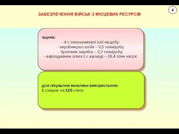 харчів: - 4 т соняшникової олії на добу; - виробництво хліба –