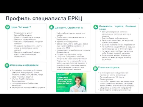 Профиль специалиста ЕРКЦ Цели. Что хочет? Устроиться на работу Белую ЗП и