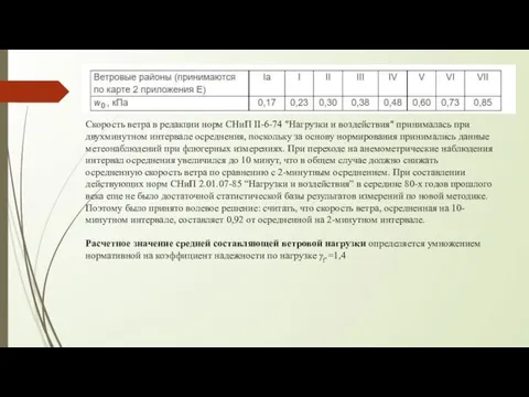 Скорость ветра в редакции норм СНиП II-6-74 "Нагрузки и воздействия" принималась при