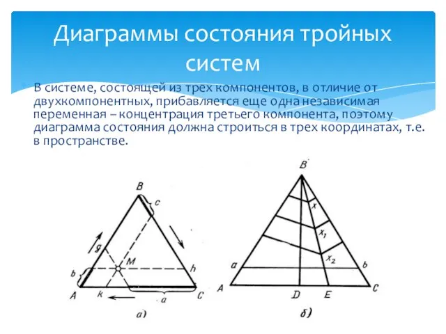 В системе, состоящей из трех компонентов, в отличие от двухкомпонентных, прибавляется еще