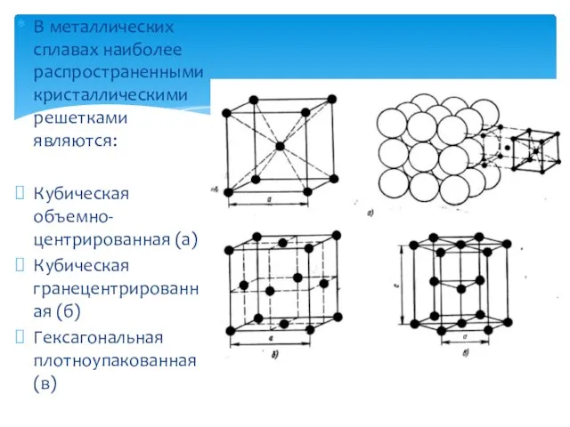 В металлических сплавах наиболее распространенными кристаллическими решетками являются: Кубическая объемно-центрированная (а) Кубическая