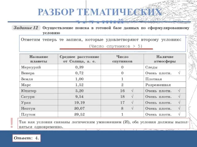 РАЗБОР ТЕМАТИЧЕСКИХ ЗАДАНИЙ !