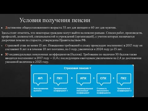 Условия получения пенсии Достижение общеустановленного возраста: 55 лет для женщин и 60